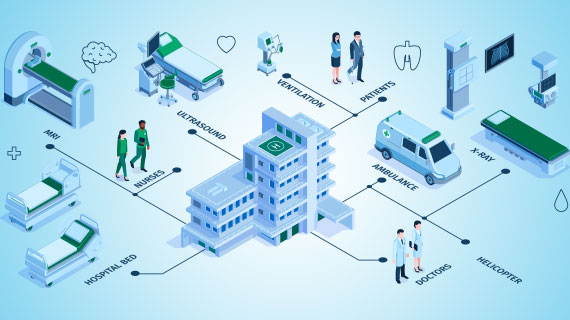 Multi-Channel-Support